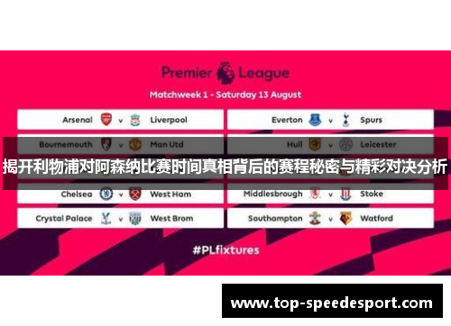 揭开利物浦对阿森纳比赛时间真相背后的赛程秘密与精彩对决分析