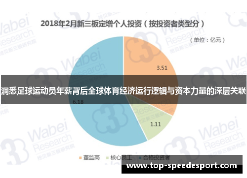 洞悉足球运动员年薪背后全球体育经济运行逻辑与资本力量的深层关联